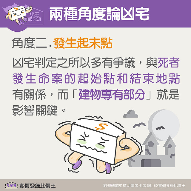 凶宅成因之二:發生起末點|5168實價登錄比價王